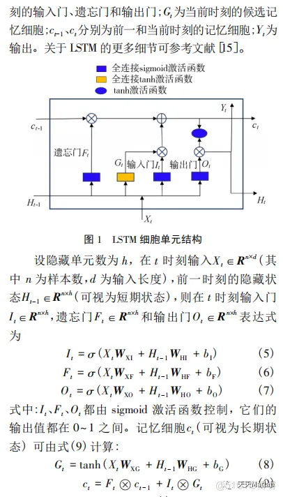 lstm神经网络matlab代码 lstm神经网络matlab程序_数据加载_02